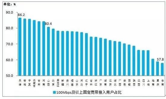 广州天翱信息科技有限公司