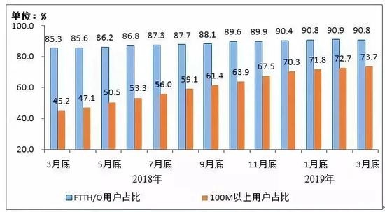 广州天翱信息科技有限公司